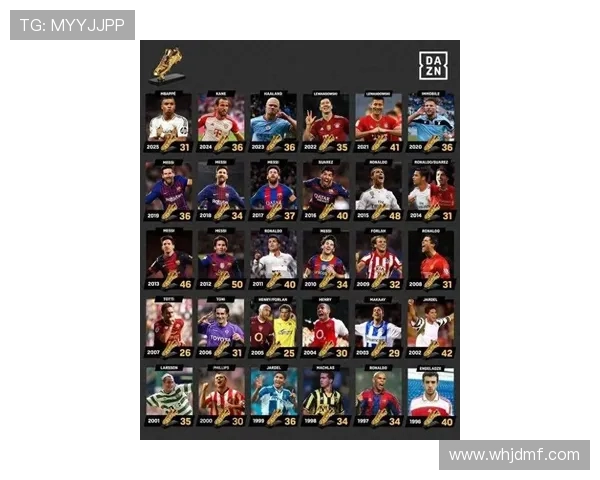 2026金球奖竞争力分析凯恩姆总哈兰德领衔埃斯特旺强势入围